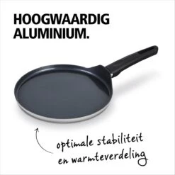 BRABANTIA INDU+ Pannenkoekenpan - Keramische Antiaanbaklaag - Ø 24 Cm - Inductie - Pfas Vrij -Pot Verkoopwinkel 1200x1200 461
