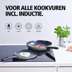 BRABANTIA INDU+ Pannenkoekenpan - Keramische Antiaanbaklaag - Ø 24 Cm - Inductie - Pfas Vrij -Pot Verkoopwinkel 1200x1200 462