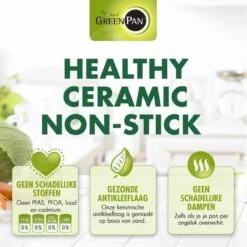 GreenPan Cambridge Koekenpan 26cm - Zwart - Inductie - PFAS-vrij -Pot Verkoopwinkel 1200x1200 504