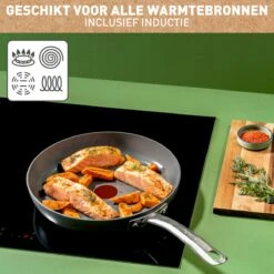 Tefal Renew+ Keramische Koekenpan - Ø 28 Cm -Pot Verkoopwinkel 1200x1200 539