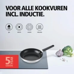 BRABANTIA ENJOYMENT Koekenpan - Keramische Antiaanbaklaag - Ø 24 Cm - Inductie - Pfas Vrij -Pot Verkoopwinkel 1200x1200 544