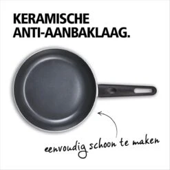 BRABANTIA INDU+ Koekenpan - Keramische Antiaanbaklaag - Ø 20 Cm - Inductie - Pfas Vrij -Pot Verkoopwinkel 1200x1200 548