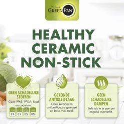 GreenPan Barcelona Infinity Pro Koekenpannenset Ø 24cm + Ø 28cm - Zwart - Inductie - PFAS-vrij -Pot Verkoopwinkel 1200x1200 705