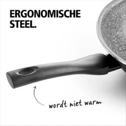 BRABANTIA LIVING Koekenpan - Ø 20 Cm - Antiaanbak - Inductie - Zwart -Pot Verkoopwinkel 1200x1200 715