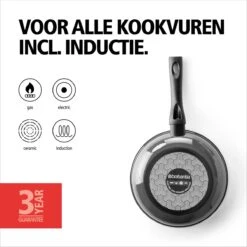 BRABANTIA LIVING Koekenpan - Ø 20 Cm - Antiaanbak - Inductie - Zwart -Pot Verkoopwinkel 1200x1200 716