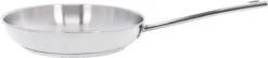 Demeyere Classico 3 RVS Koekenpan – Koekenpan Inductie - 24 Cm – PTFE-vrij -Pot Verkoopwinkel 1200x261 4
