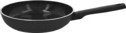 Demeyere Alu Cosi 3 Koekenpan - Ceraforce - 30 Cm - PTFE-vrij -Pot Verkoopwinkel 1200x323 3