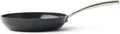 BK Superior Koekenpan - Ø 24 Cm - Keramisch - Inductie -Pot Verkoopwinkel 1200x344