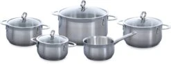 BK Excellent Pannenset - 5-delig - RVS - Inductie -Pot Verkoopwinkel 1200x447