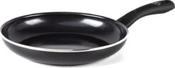 GreenChef Diamond Koekenpannenset Ø 20cm + Ø 28cm - Zwart - Inductie - PFAS-vrij -Pot Verkoopwinkel 1200x473 1