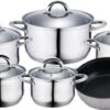 Edënbërg Classic Line - RVS Luxe Pannenset 12 Delig - Voorzien Van 5-Laags Bodem! -Pot Verkoopwinkel 1200x520