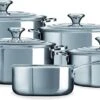 LE CREUSET - RVS Plus - Pannenset 5-delig -Pot Verkoopwinkel 1200x594
