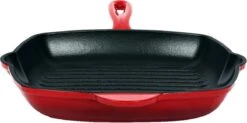 Cdealsz® Grillpan Gietijzer - Inductie - Rood - 28 Cm -Pot Verkoopwinkel 1200x597 8