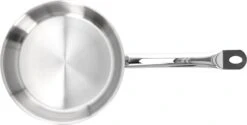 Demeyere Restoline 3 RVS Koekenpan – Koekenpan Inductie - 20 Cm – PTFE-vrij -Pot Verkoopwinkel 1200x607 1