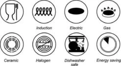 Swiss Homes® | 33 - Delige Steengoeden Pannenset | Afneembare Handgrepen, 6 Potten + 2 Pannen + Pollepelbodem + 2 Pollepels + 6 Deksels + 12 Handgrepen + Accessoire. - | PFAS-Vrij | Zwart -Pot Verkoopwinkel 1200x656 11