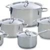 BK Profiline Pannenset - 5 Delig - RVS - Nductie 1 BK Profiline Pannenset - 5 Delig - RVS - Nductie -Pot Verkoopwinkel 1200x664