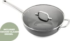 ISENVI Murray Keramische Wokpan Met Deksel 32 CM - RVS Greep -Pot Verkoopwinkel 1200x708 1