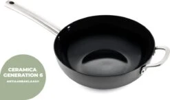 ISENVI Murray Keramische Wokpan 36 CM - RVS Greep -Pot Verkoopwinkel 1200x710 1