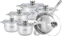 Pannenset 13 Delig - RVS - Pan / Steelpan / Koekenpan - Met Glazen Deksels - Inductie - PFAS-vrij -Pot Verkoopwinkel 1200x711 3