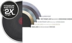 Tefal XL Force Wokpan - Ø 28 Cm - Niet Geschikt Voor Inductie -Pot Verkoopwinkel 1200x717