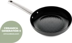 ISENVI Murray Combideal - Keramische Koekenpannen - RVS Grepen -Pot Verkoopwinkel 1200x723 1