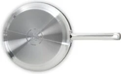 BK Allround Koekenpan Ø 24 Cm - Inductie - PFAS-vrij -Pot Verkoopwinkel 1200x737 3
