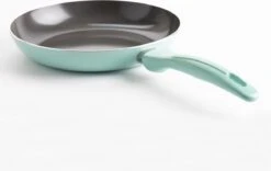 VitaVerde Expert Koekenpannenset Ø 20cm + Ø 24cm + Ø 28cm - Turquoise - Inductie - PFAS-vrij -Pot Verkoopwinkel 1200x759