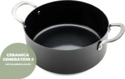 ISENVI Murray Keramische Kookpan 20 CM - RVS Greep -Pot Verkoopwinkel 1200x763 2