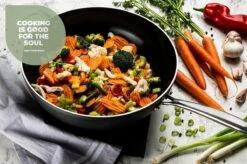 ISENVI Victoria Forged Keramische Wokpan 32CM - RVS Greep -Pot Verkoopwinkel 1200x799 36