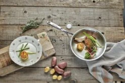 Demeyere Proline Koekenpan - Ø 24 Cm -Pot Verkoopwinkel 1200x800 180