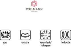 Demeyere Proline Koekenpan - Ø 28 Cm - RVS 13 Demeyere Proline Koekenpan - Ø 28 Cm - RVS -Pot Verkoopwinkel 1200x802 6