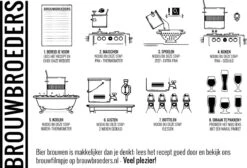 Kookpan | ø 24 Cm 8L | Brouwpan | Soeppan | Zelf Bier Brouwen -Pot Verkoopwinkel 1200x816 2