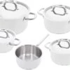 Demeyere Classico 3 Kookpannenset - 5-delig -Pot Verkoopwinkel 1200x835