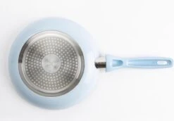 VitaVerde Expert Koekenpannenset Ø 20cm + Ø 24cm + Ø 28cm - Lichtblauw - Inductie - PFAS-vrij -Pot Verkoopwinkel 1200x837 2