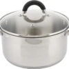 Kinghoff 4340 - Kookpan Met Deksel - Ø 12 Cm -Pot Verkoopwinkel 1200x849 1