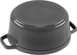 Staub Cocotte - Rond - 24 Cm - Grafietgrijs -Pot Verkoopwinkel 1200x859 7