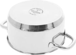 Demeyere Classico 3 Kookpan – Met Deksel – Inductie – RVS – 20 Cm – 3L -Pot Verkoopwinkel 1200x870 3