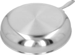 Demeyere Industry 5 RVS Koekenpan – Koekenpan Inductie – 28 Cm – PTFE-vrij -Pot Verkoopwinkel 1200x885