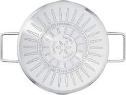 Tefal Nordica Pannenset 3 Delig - Steelpan Ø 16 Cm & Kookpan Ø 20 + Ø 24 Cm 30 Tefal Nordica Pannenset 3 Delig - Steelpan Ø 16 Cm & Kookpan Ø 20 + Ø 24 Cm -Pot Verkoopwinkel 1200x902 4