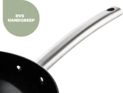 ISENVI Murray Keramische Wokpan Met Deksel 32 CM - RVS Greep -Pot Verkoopwinkel 1200x910 2