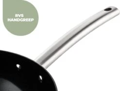 ISENVI Murray Keramische Sauspan 16 CM - RVS Greep -Pot Verkoopwinkel 1200x911 10