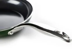 Dagelijkse Kost - Koekenpannenset 2-delig - ø20+28cm - Inductie - Anti-aanbak - PFAS-vrij -Pot Verkoopwinkel 1200x926 30