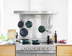 Dagelijkse Kost - Koekenpannenset 2-delig - ø20+28cm - Inductie - Anti-aanbak - PFAS-vrij -Pot Verkoopwinkel 1200x926 37