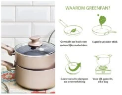GreenPan Cambridge Hapjespan Met Deksel 28cm - Brons - Inductie - PFAS-vrij -Pot Verkoopwinkel 1200x926 77