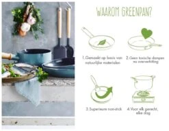 GreenPan Mayflower Pannenset - 3-delig + 2 Accessoires - Lichtblauw - Inductie - PFAS-vrij -Pot Verkoopwinkel 1200x926 92