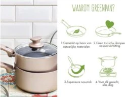 GreenPan Cambridge Koekenpan 24cm - Brons - Inductie - PFAS-vrij -Pot Verkoopwinkel 1200x928 2