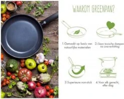 GreenPan Cambridge Keramische Koekenpan - Ø32 Cm - PFAS-vrij -Pot Verkoopwinkel 1200x951