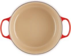 Le Creuset Braadpan Signature Kersenrood - ø 28 Cm / 6.7 Liter -Pot Verkoopwinkel 1200x953 3