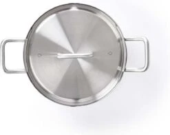 BK Q-linair Master Black Kookpannenset - 4-delig - Veilig Afgietsysteem - Inductie 18 BK Q-linair Master Black Kookpannenset - 4-delig - Veilig Afgietsysteem - Inductie -Pot Verkoopwinkel 1200x954