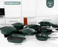 Westinghouse Performance Series Braadpan Inductie - 24cm Kookpan - Oven Geschikt - Groen -Pot Verkoopwinkel 1200x965
